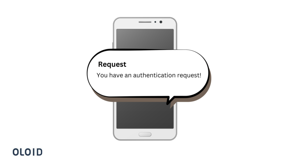 push notification on mobile for authentication